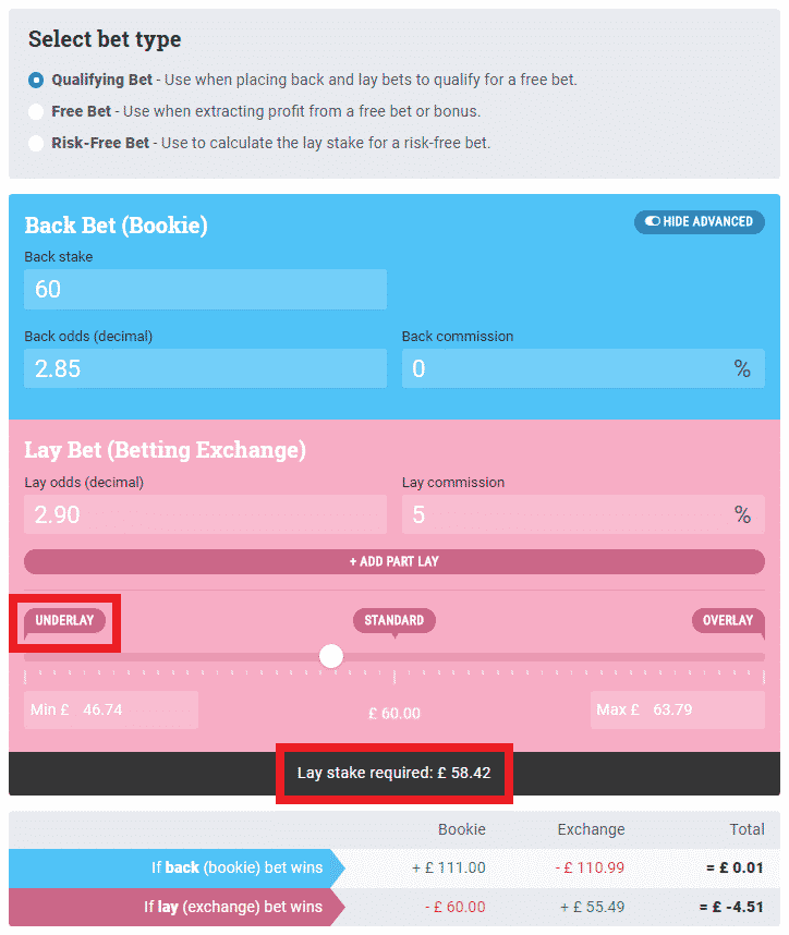 Calculator for underlay bet