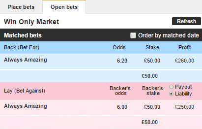 Betfair Trading - Close Betslip