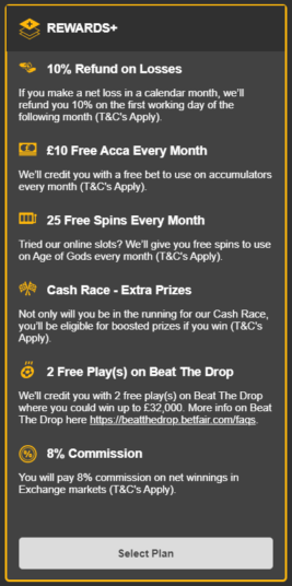 My Betfair Rewards - Rewards+ Package